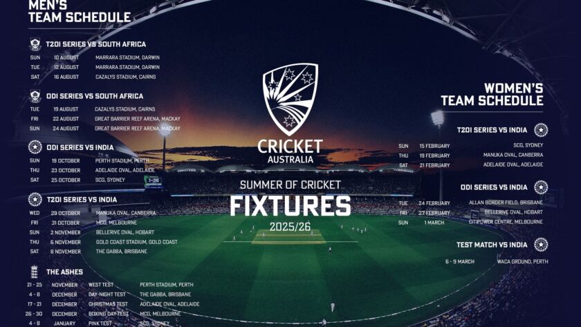 Australia cricket fixtures June 2025